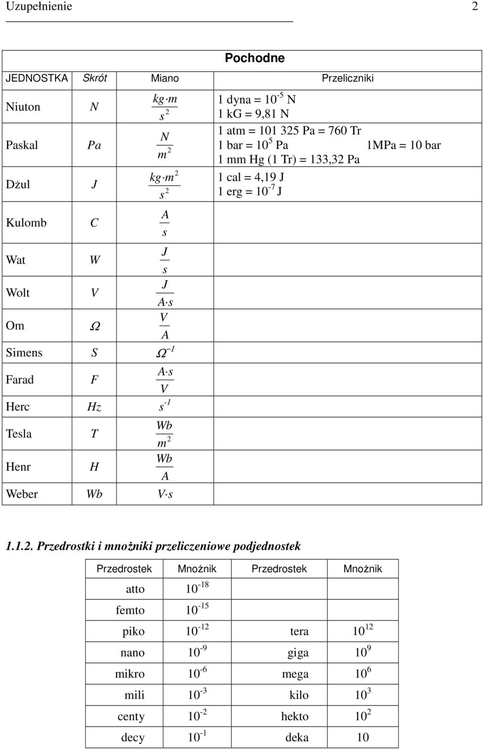 = 0 br mm Hg ( Tr) = 33,3 P cl = 4,9 J erg = 0-7 J.