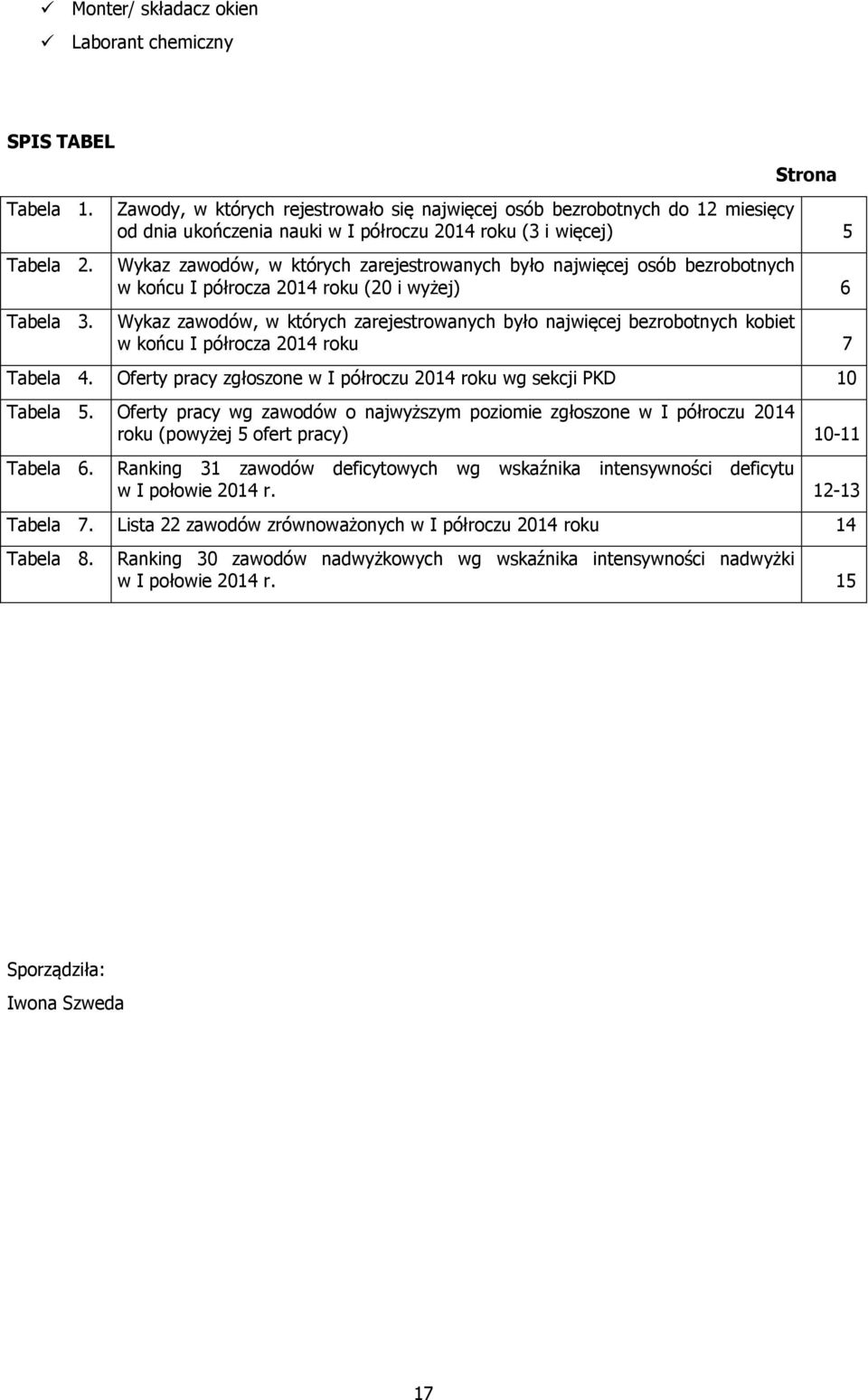 najwięcej osób bezrobotnych w końcu I półrocza 2014 roku (20 i wyżej) 6 Wykaz zawodów, w których zarejestrowanych było najwięcej bezrobotnych kobiet w końcu I półrocza 2014 roku 7 Tabela 4.