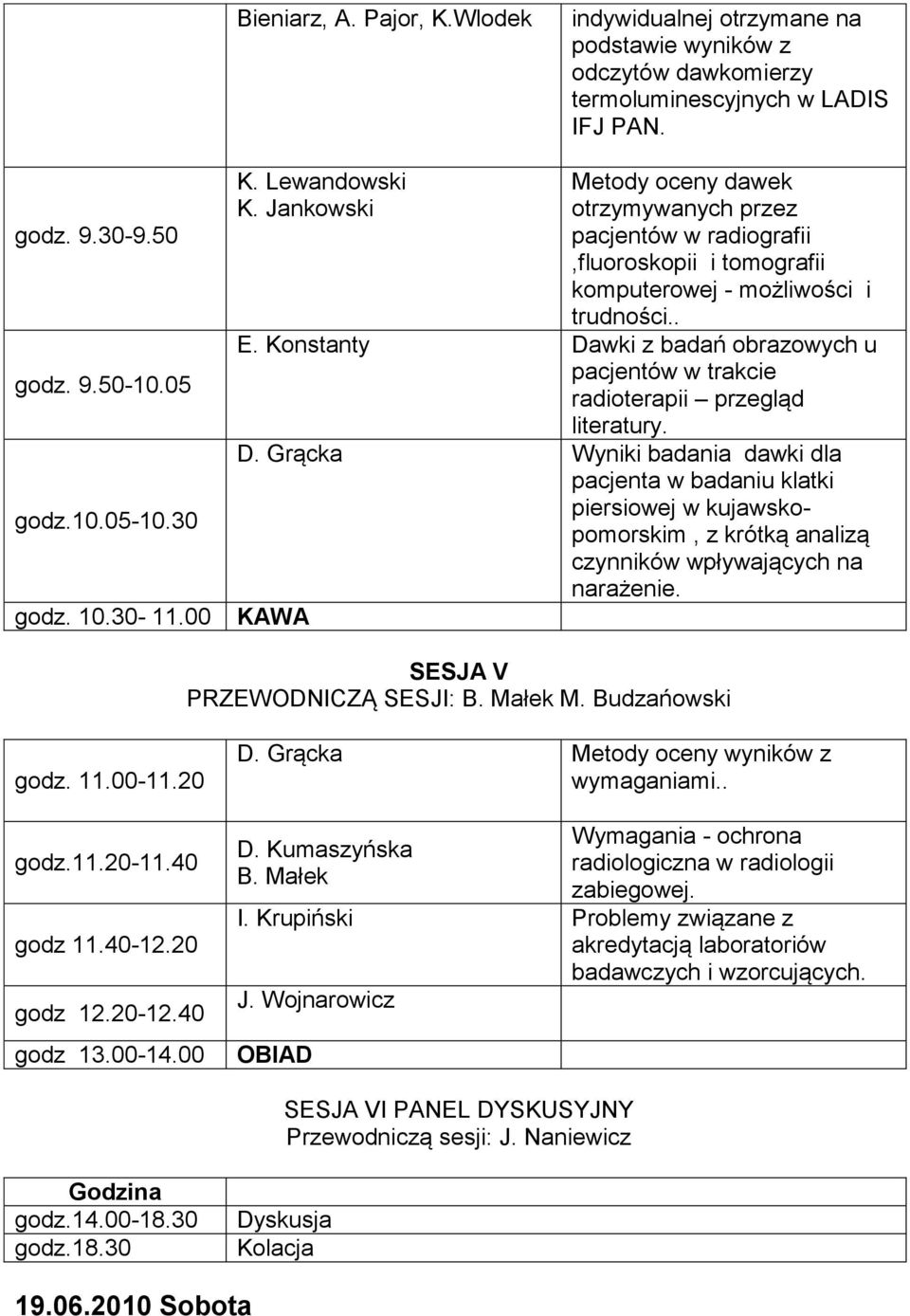 Konstanty Dawki z badań obrazowych u pacjentów w trakcie radioterapii przegląd literatury. D. Grącka Wyniki badania dawki dla pacjenta w badaniu klatki piersiowej w kujawskopomorskim, z krótką analizą czynników wpływających na narażenie.