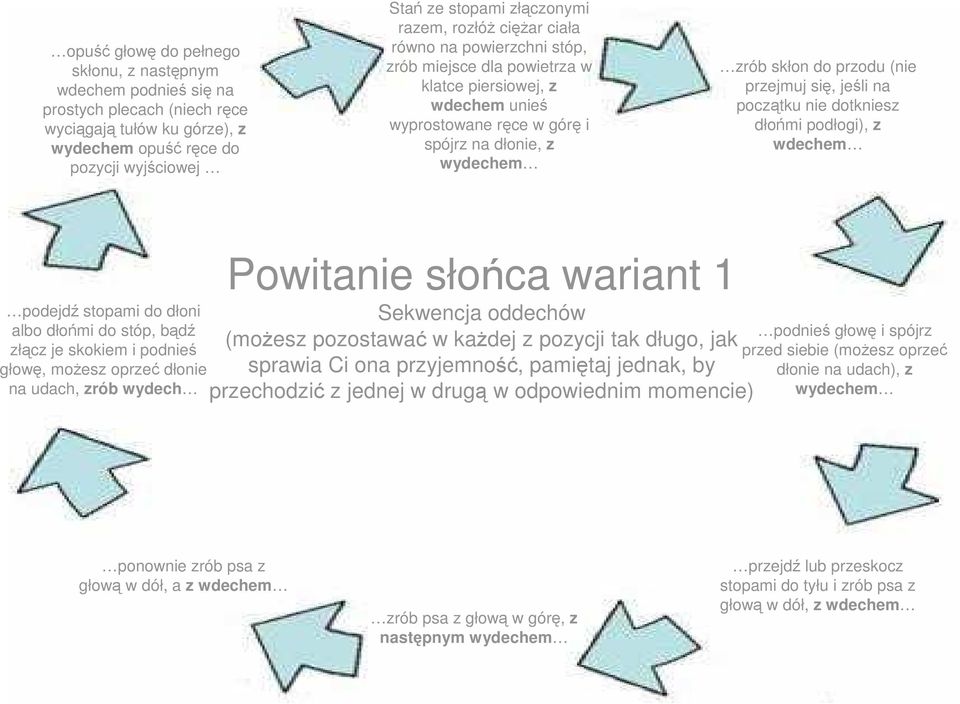 przejmuj się, jeśli na początku nie dotkniesz dłońmi podłogi), z wdechem podejdź stopami do dłoni albo dłońmi do stóp, bądź złącz je skokiem i podnieś głowę, możesz oprzeć dłonie na udach, zrób