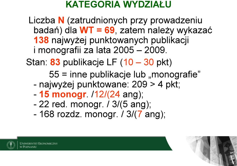 Stan: 83 publikacje LF (10 30 pkt) 55 = inne publikacje lub monografie - najwyżej