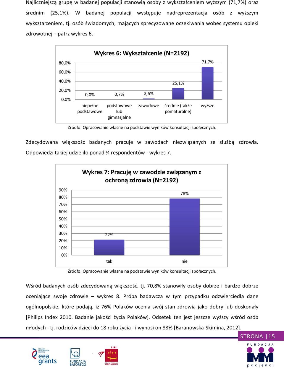 8 6 Wykres 6: Wykształcenie (N=2192) 71,7% 4 25,1% 2 0,7% 2,5% niepełne podstawowe podstawowe lub gimnazjalne zawodowe średnie (także pomaturalne) wyższe Zdecydowana większość badanych pracuje w