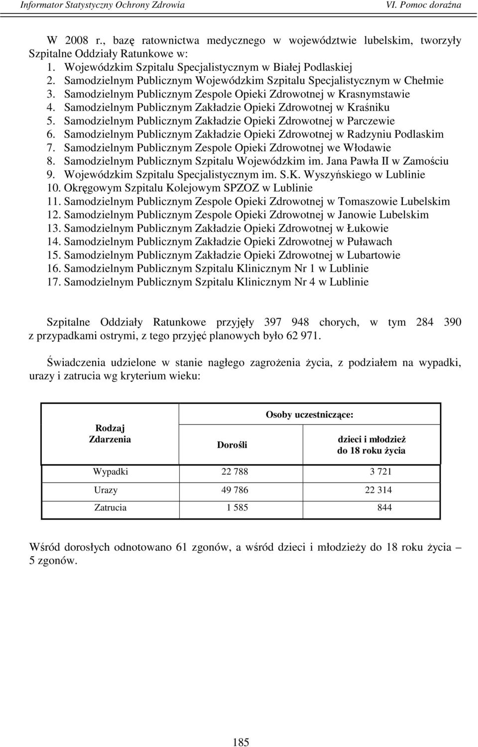 Samodzielnym Publicznym Zakładzie Opieki Zdrowotnej w Kraśniku 5. Samodzielnym Publicznym Zakładzie Opieki Zdrowotnej w Parczewie 6.