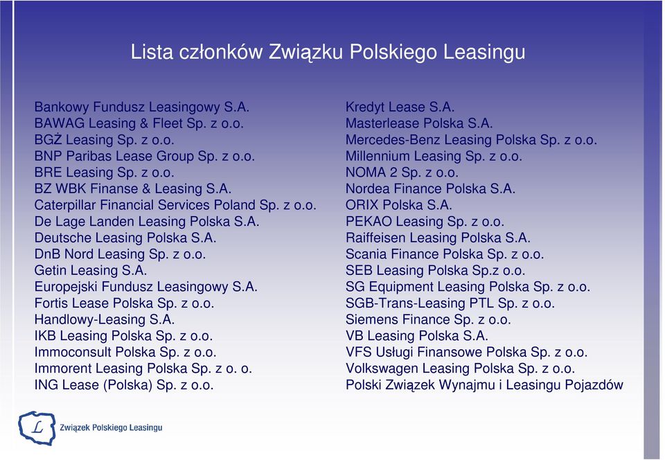 z o.o. Handlowy-Leasing S.A. IKB Leasing Polska Sp. z o.o. Immoconsult Polska Sp. z o.o. Immorent Leasing Polska Sp. z o. o. ING Lease (Polska) Sp. z o.o. Kredyt Lease S.A. Masterlease Polska S.A. Mercedes-Benz Leasing Polska Sp.