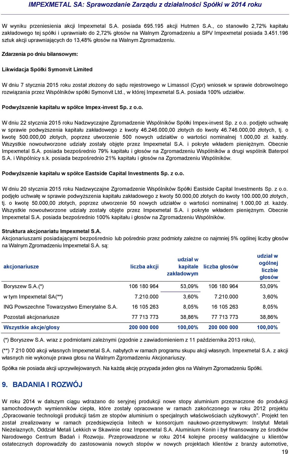 Zdarzenia po dniu bilansowym: Likwidacja Spółki Symonvit Limited W dniu 7 stycznia 2015 roku został złożony do sądu rejestrowego w Limassol (Cypr) wniosek w sprawie dobrowolnego rozwiązania przez