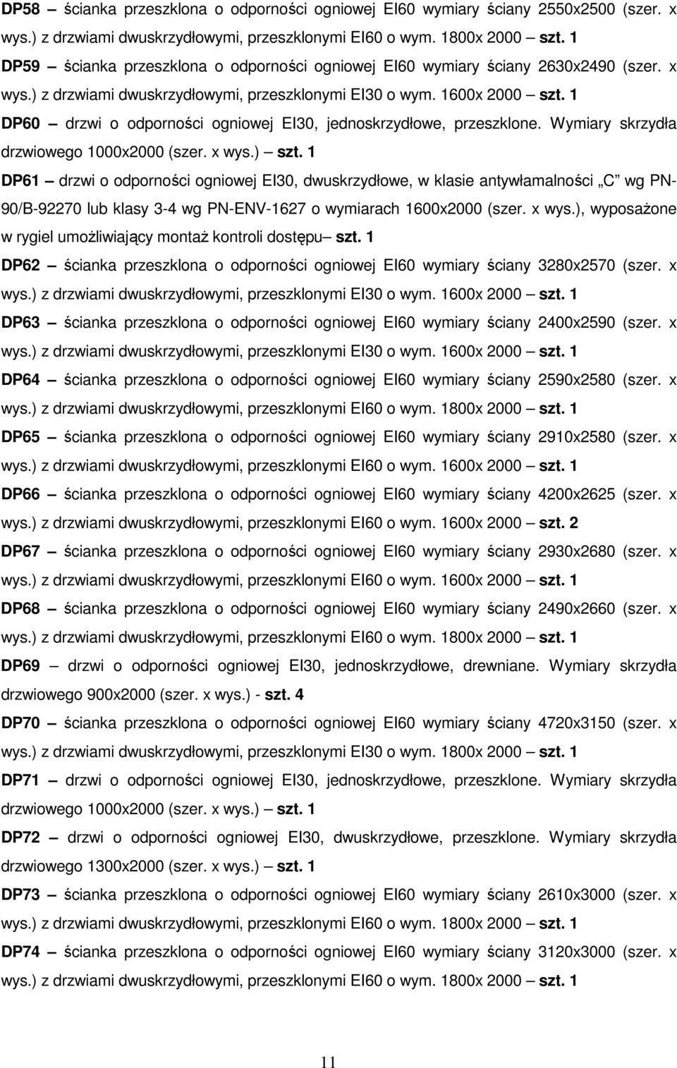 1 DP61 drzwi o odporności ogniowej EI30, dwuskrzydłowe, w klasie antywłamalności C wg PN- 90/B-92270 lub klasy 3-4 wg PN-ENV-1627 o wymiarach 1600x2000 (szer. x wys.