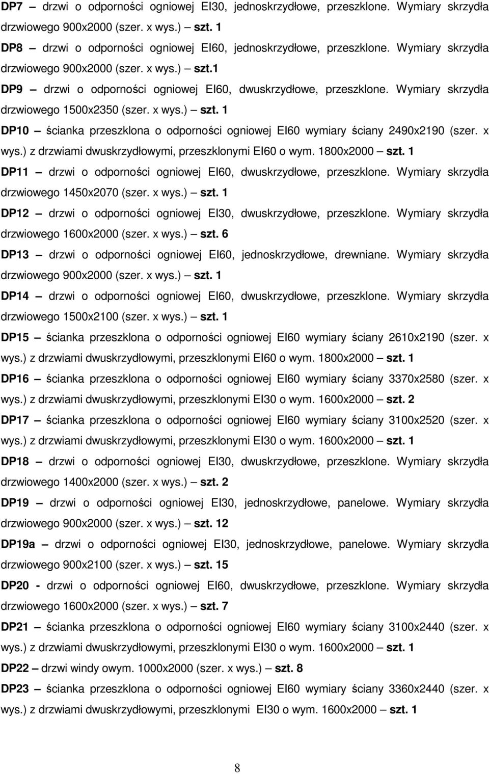 x wys.) z drzwiami dwuskrzydłowymi, przeszklonymi EI60 o wym. 1800x2000 szt. 1 DP11 drzwi o odporności ogniowej EI60, dwuskrzydłowe, przeszklone. Wymiary skrzydła drzwiowego 1450x2070 (szer. x wys.