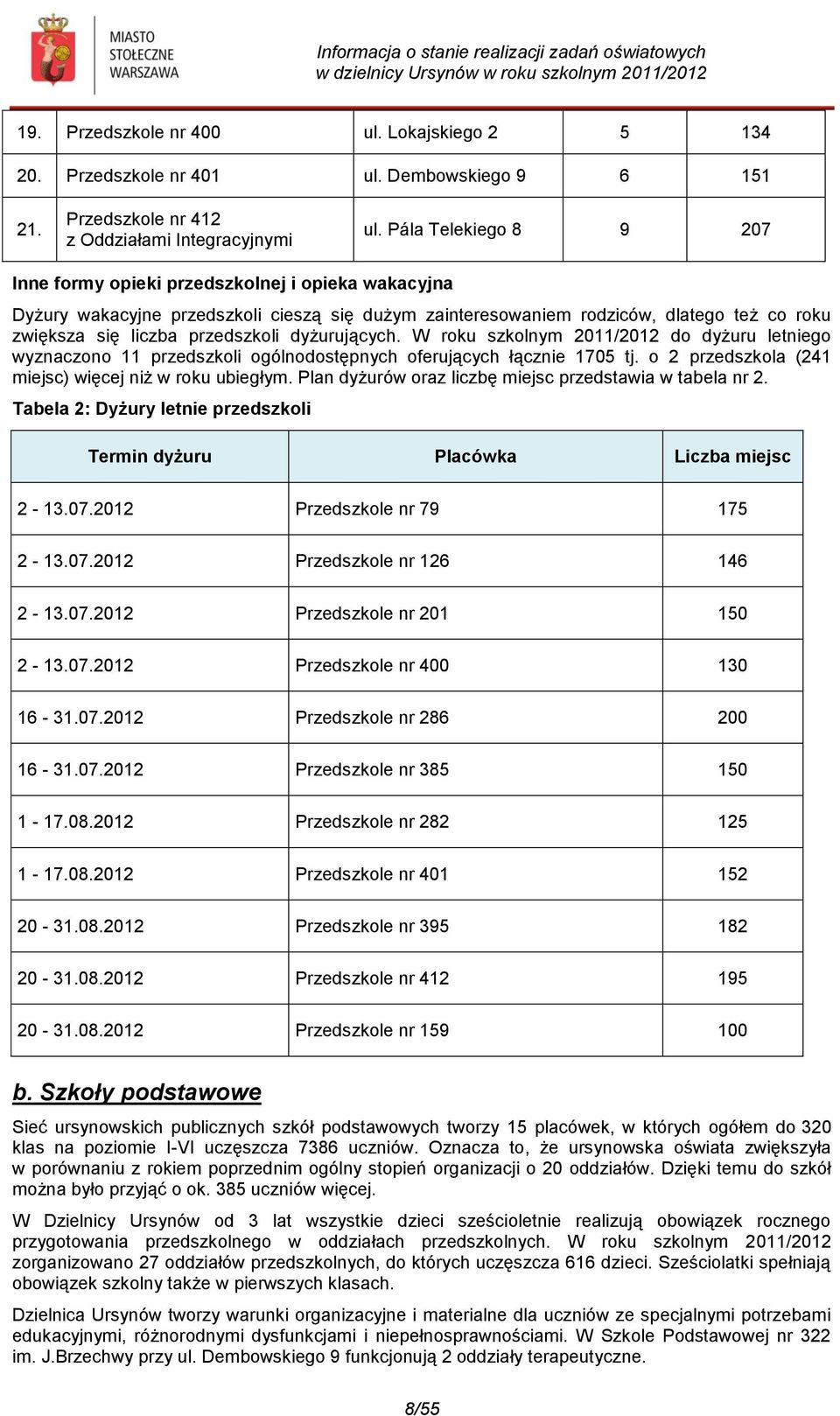 dyżurujących. W roku szkolnym 2011/2012 do dyżuru letniego wyznaczono 11 przedszkoli ogólnodostępnych oferujących łącznie 1705 tj. o 2 przedszkola (241 miejsc) więcej niż w roku ubiegłym.