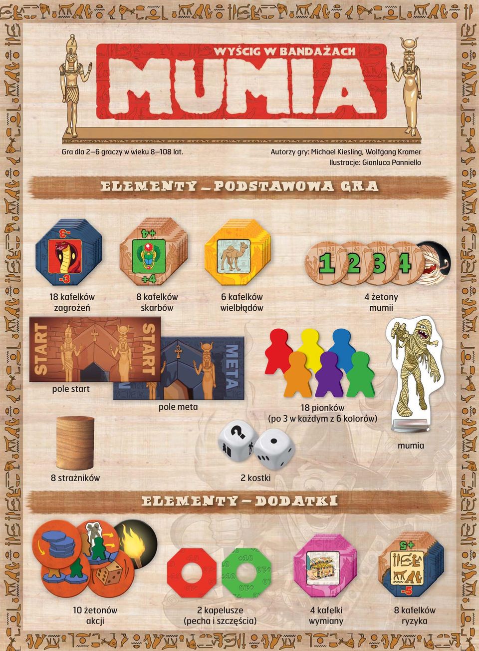 zagrożeń 8 kafelków skarbów P PODSTAWOWA GRA 4 żetony mumii 6 kafelków wielbłądów pole start pole meta