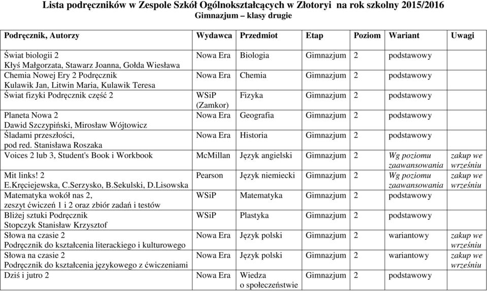 Wójtowicz Śladami przeszłości, Nowa Era Historia Gimnazjum 2 podstawowy pod red. Stanisława Roszaka Voices 2 lub 3, Student's Book i Workbook McMillan Język angielski Gimnazjum 2 Wg poziomu Mit links!