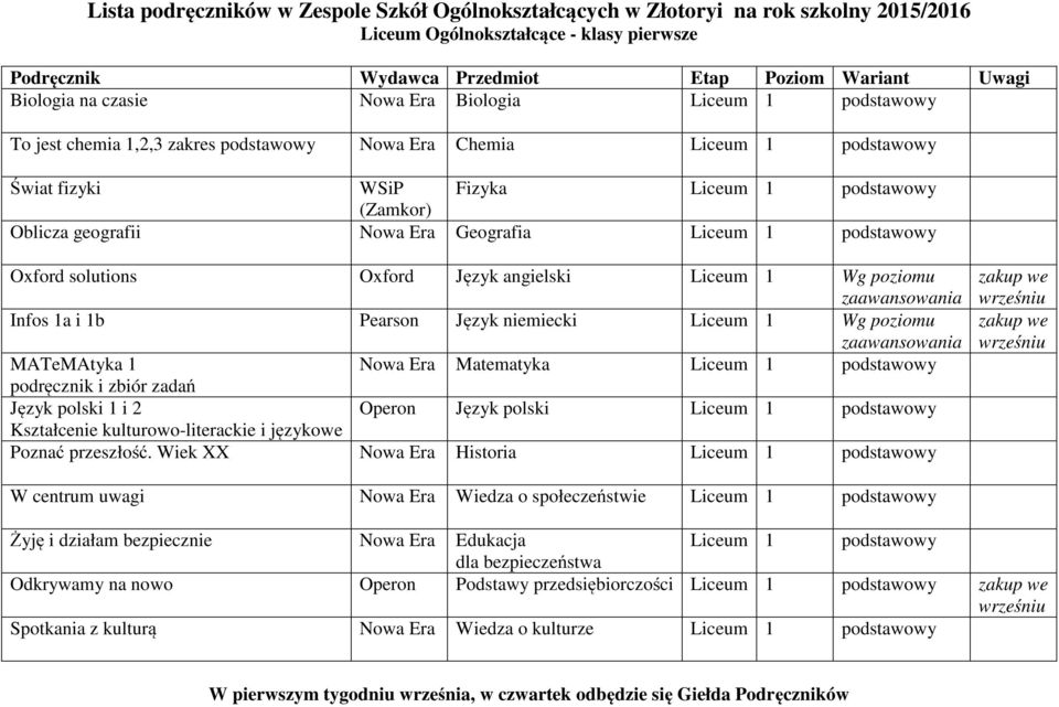 1a i 1b Pearson Język niemiecki Liceum 1 Wg poziomu MATeMAtyka 1 Nowa Era Matematyka Liceum 1 podstawowy podręcznik i zbiór zadań Język polski 1 i 2 Operon Język polski Liceum 1 podstawowy