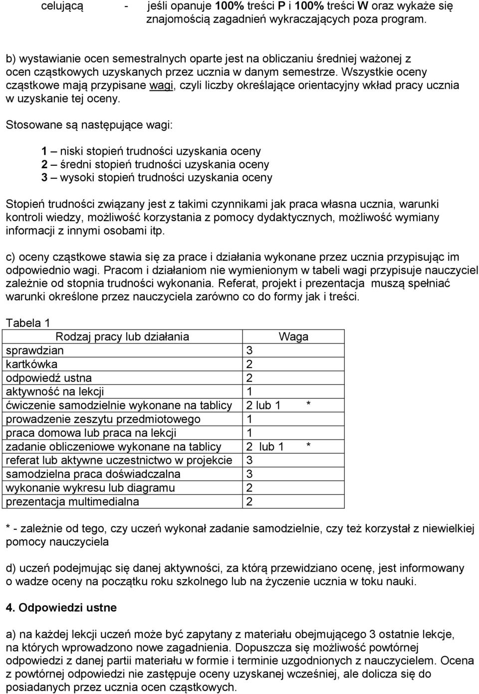 Wszystkie oceny cząstkowe mają przypisane wagi, czyli liczby określające orientacyjny wkład pracy ucznia w uzyskanie tej oceny.