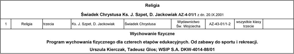 Jackowiak Świadek Chrystusa Wychowanie fizyczne Wydawnictwo Św.
