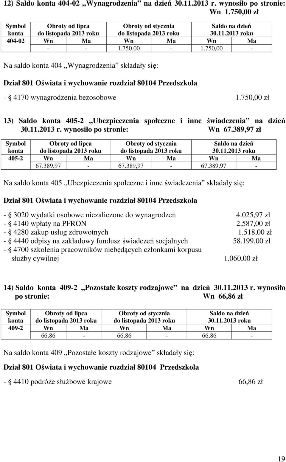 750,00 zł 13) Saldo 405-2 Ubezpieczenia społeczne i inne świadczenia na dzień 30.11.2013 r. wynosiło po stronie: Wn 67.389,97 zł Obroty od lipca do listopada Obroty od stycznia do listopada 30.11. 405-2 Wn Ma Wn Ma Wn Ma 67.