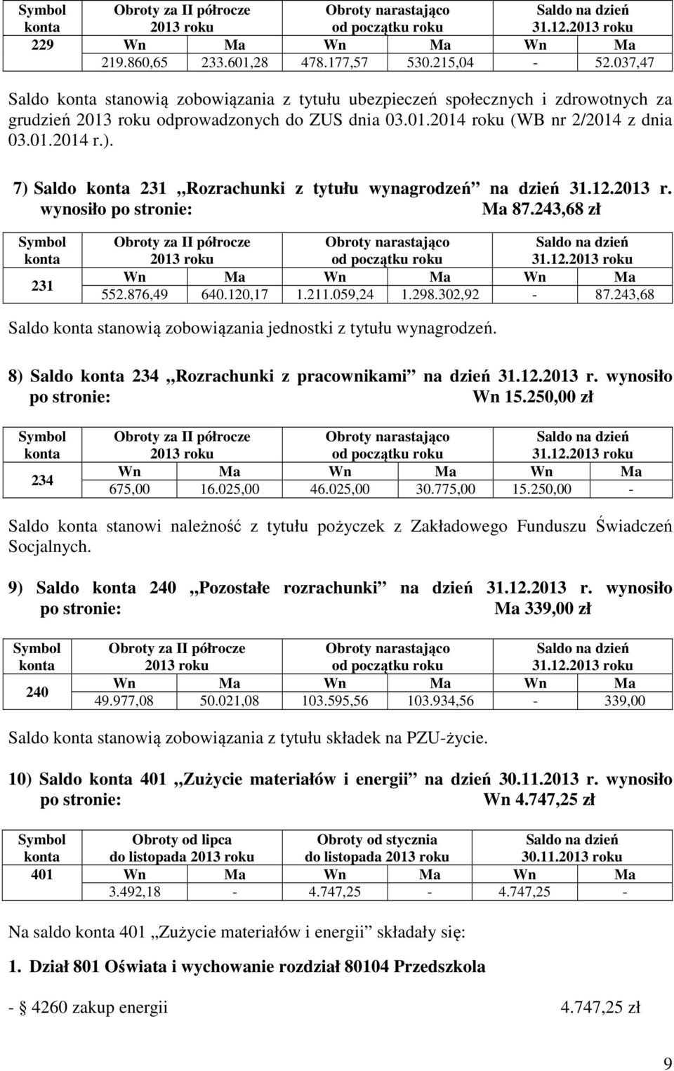 7) Saldo 231 Rozrachunki z tytułu wynagrodzeń na dzień 31.12.2013 r. wynosiło po stronie: Ma 87.243,68 zł 231 Obroty za II półrocze Obroty narastająco od początku roku Wn Ma Wn Ma Wn Ma 552.