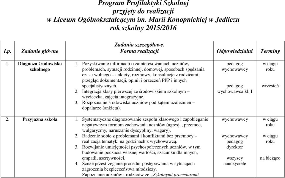 Pozyskiwanie informacji o zainteresowaniach uczniów, problemach, sytuacji rodzinnej, domowej, sposobach spędzania czasu wolnego ankiety, rozmowy, konsultacje z rodzicami, przegląd dokumentacji,