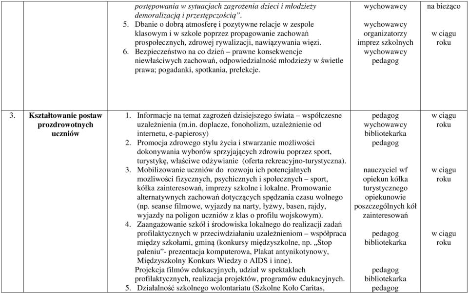 Bezpieczeństwo na co dzień prawne konsekwencje niewłaściwych zachowań, odpowiedzialność młodzieży w świetle prawa; pogadanki, spotkania, prelekcje. organizatorzy imprez szkolnych na bieżąco 3.