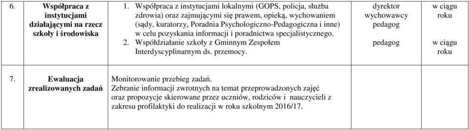 Psychologiczno-Pedagogiczna i inne) w celu pozyskania informacji i poradnictwa specjalistycznego. 2.