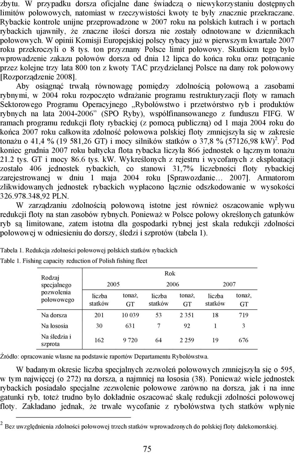 W opinii Komisji Europejskiej polscy rybacy już w pierwszym kwartale 2007 roku przekroczyli o 8 tys. ton przyznany Polsce limit połowowy.