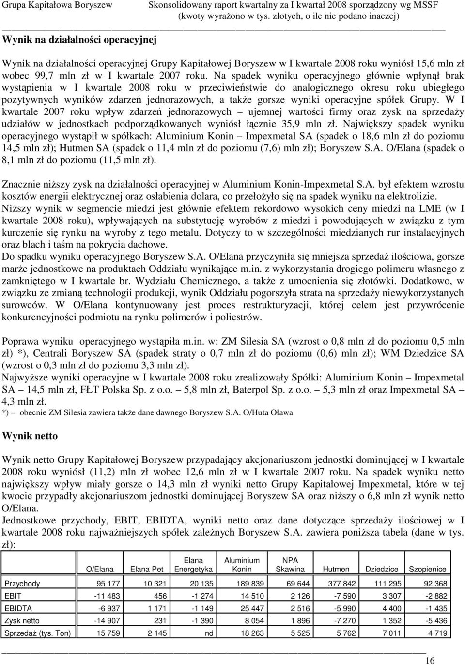 wyniki operacyjne spółek Grupy. W I kwartale 2007 roku wpływ zdarze jednorazowych ujemnej wartoci firmy oraz zysk na sprzeday udziałów w jednostkach podporzdkowanych wyniósł łcznie 35,9 mln zł.