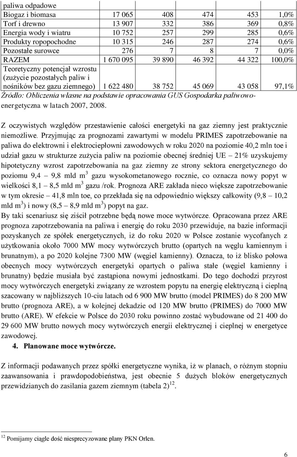 Obliczenia własne na podstawie opracowania GUS Gospodarka paliwowoenergetyczna w latach 2007, 2008. Z oczywistych względów przestawienie całości energetyki na gaz ziemny jest praktycznie niemożliwe.
