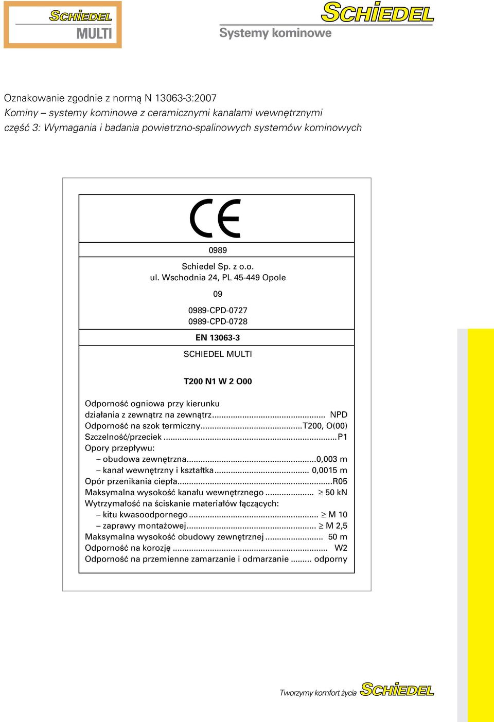 .. NPD Odporność na szok termiczny...t200, O(00) Szczelność/przeciek...P1 Opory przepływu: obudowa zewnętrzna...0,003 m kanał wewnętrzny i kształtka... 0,0015 m Opór przenikania ciepła.