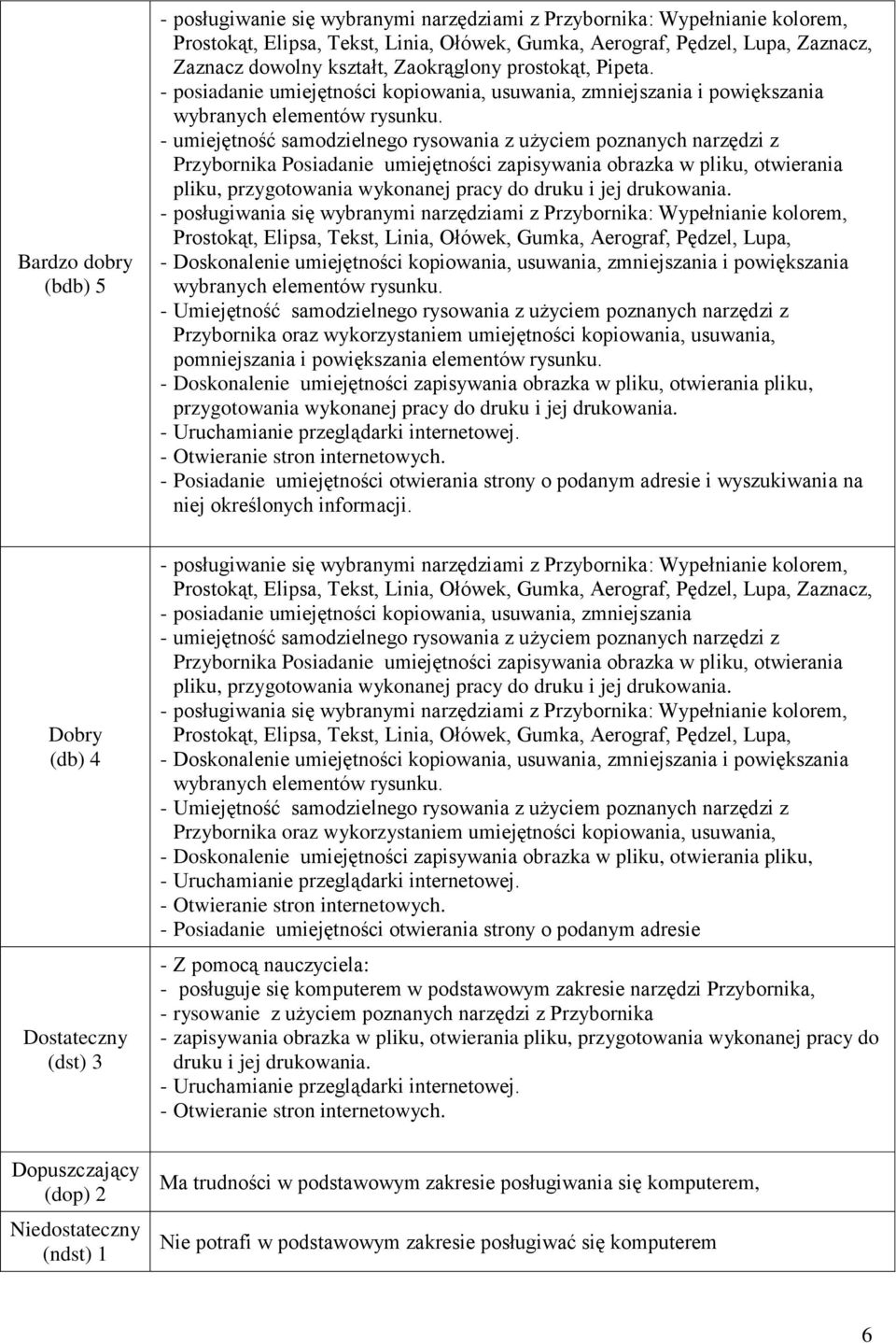 obrazka w pliku, otwierania pliku, przygotowania wykonanej pracy do druku i jej drukowania.