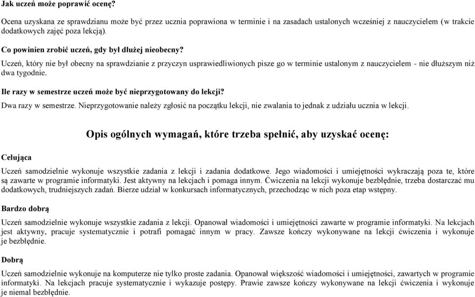 Uczeń, który nie był obecny na sprawdzianie z przyczyn usprawiedliwionych pisze go w terminie ustalonym z nauczycielem - nie dłuższym niż dwa tygodnie.