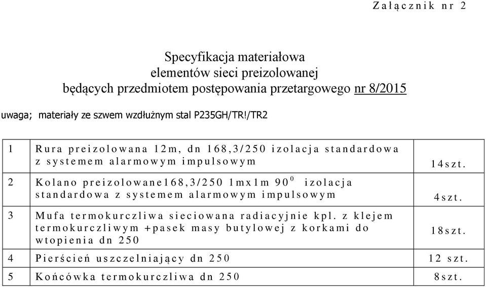 2 K o l a n o p r e i z o l o w a n e 1 6 8, 3 / 2 5 0 1 m x 1 m 9 0 0 i z o l a c j a s t a n d a r d o w a z s y s t e m e m a l a r m o w y m i m p u l s o w y m 4 s z t.