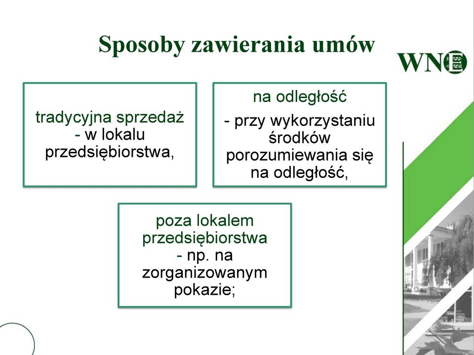 wykorzystaniu środków porozumiewania się na