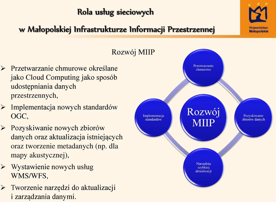 zbiorów danych oraz aktualizacja istniejących oraz tworzenie metadanych (np.