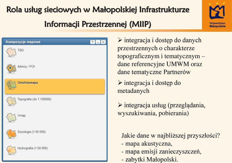 do metadanych integracja usług (przeglądania, wyszukiwania, pobierania) Jakie dane w