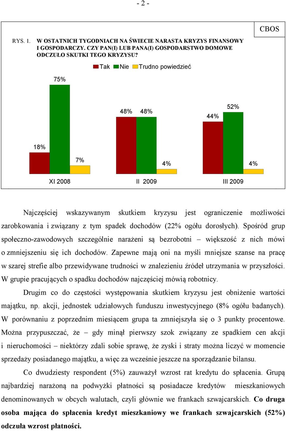 (22% ogółu dorosłych). Spośród grup społeczno-zawodowych szczególnie narażeni są bezrobotni większość z nich mówi o zmniejszeniu się ich dochodów.