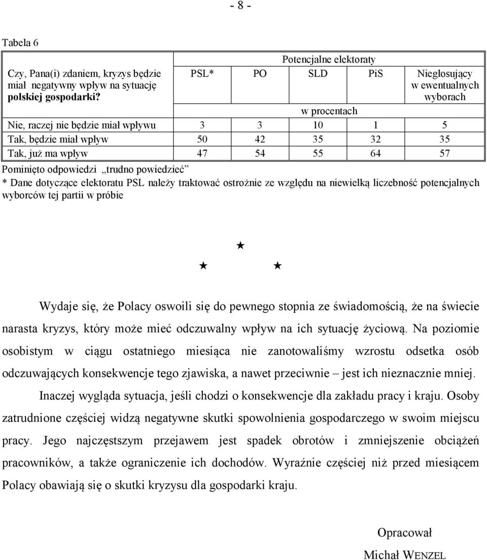 dotyczące elektoratu PSL należy traktować ostrożnie ze względu na niewielką liczebność potencjalnych wyborców tej partii w próbie Wydaje się, że Polacy oswoili się do pewnego stopnia ze świadomością,