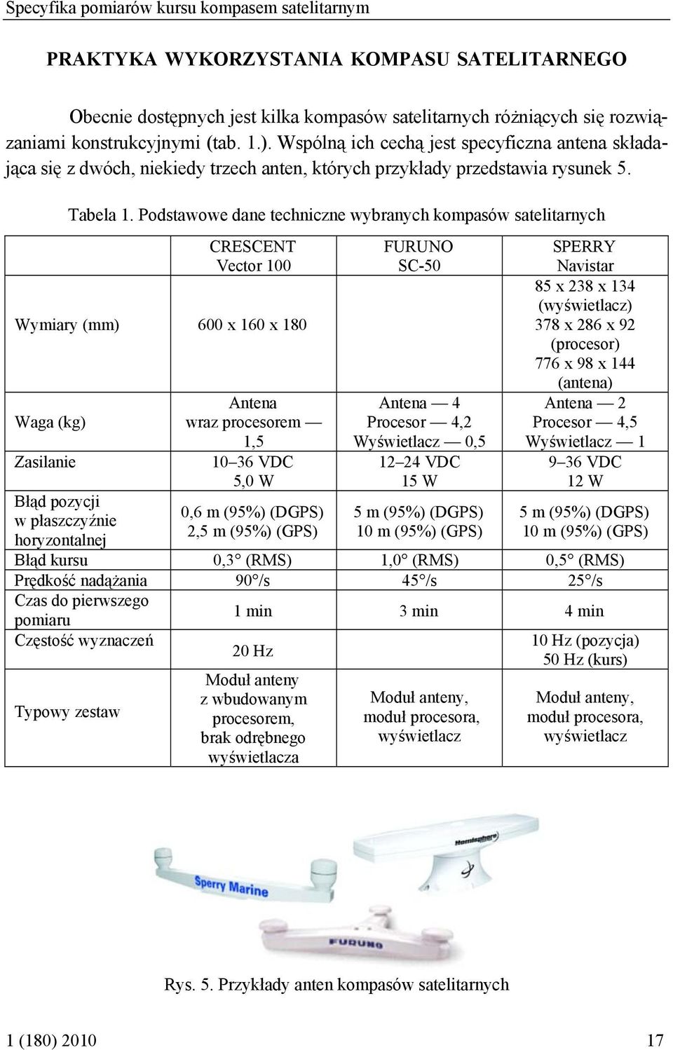 Podstawowe dane techniczne wybranych kompasów satelitarnych CRESCENT Vector 100 Wymiary (mm) 600 x 160 x 180 Waga (kg) Zasilanie Błąd pozycji w płaszczyźnie horyzontalnej Antena wraz procesorem 1,5