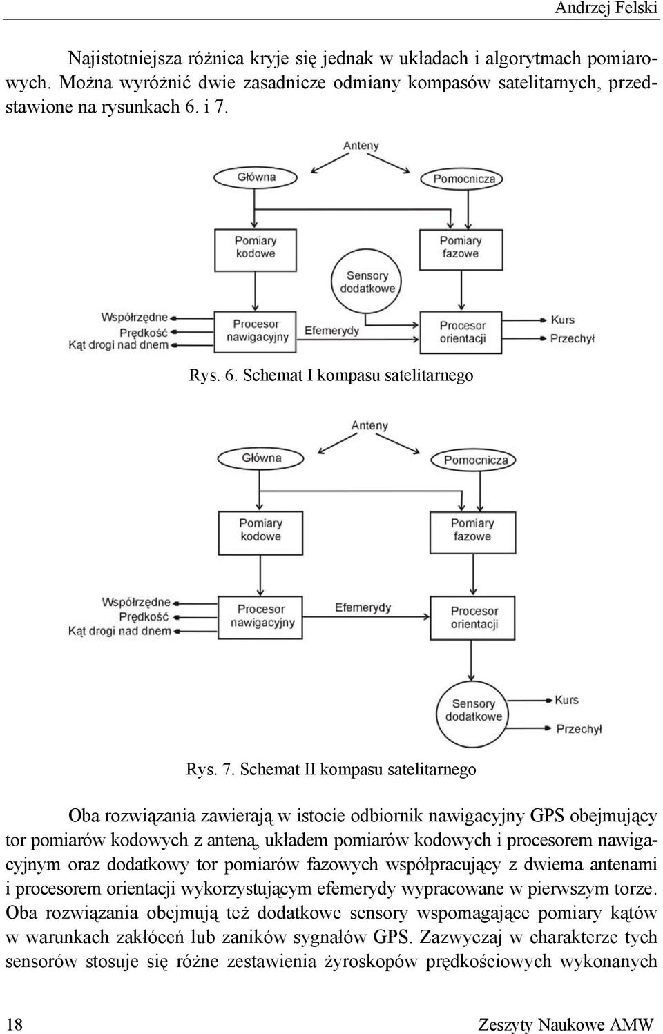 pomiarów kodowych i procesorem nawigacyjnym oraz dodatkowy tor pomiarów fazowych współpracujący z dwiema antenami i procesorem orientacji wykorzystującym efemerydy wypracowane w pierwszym torze.
