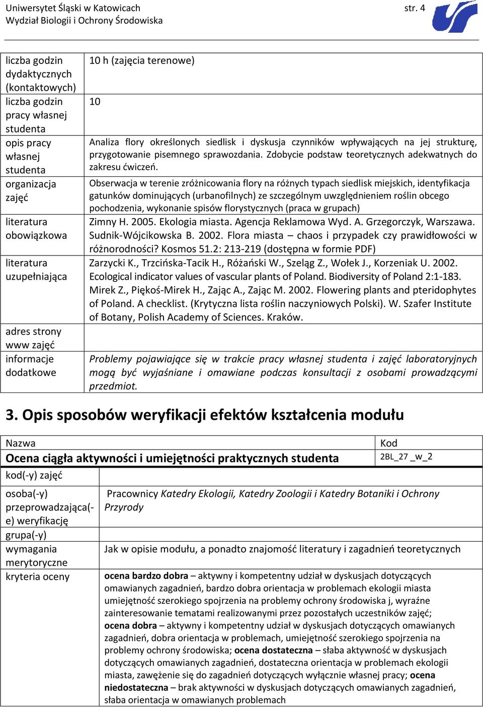 Zdobycie podstaw teoretycznych adekwatnych do zakresu ćwiczeń.