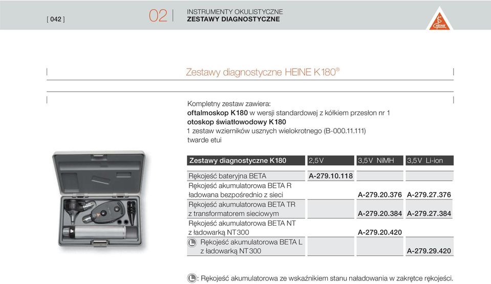 111) Zestawy diagnostyczne K 180 3,5 V NiMH 3,5 V Li-ion ładowana bezpośrednio z sieci A-279.10.118 A-279.20.376 A-279.27.376 A-279.20.384 A-279.