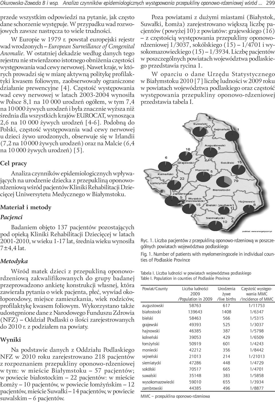 W ostatniej dekadzie według danych tego rejestru nie stwierdzono istotnego obniżenia częstości występowania wad cewy nerwowej.