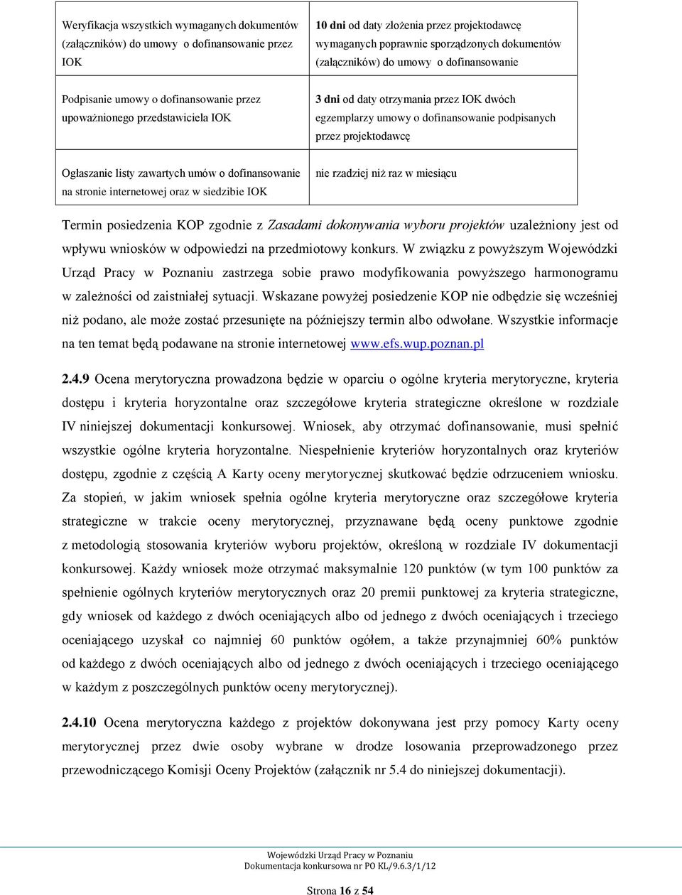 projektodawcę Ogłaszanie listy zawartych umów o dofinansowanie na stronie internetowej oraz w siedzibie IOK nie rzadziej niż raz w miesiącu Termin posiedzenia KOP zgodnie z Zasadami dokonywania