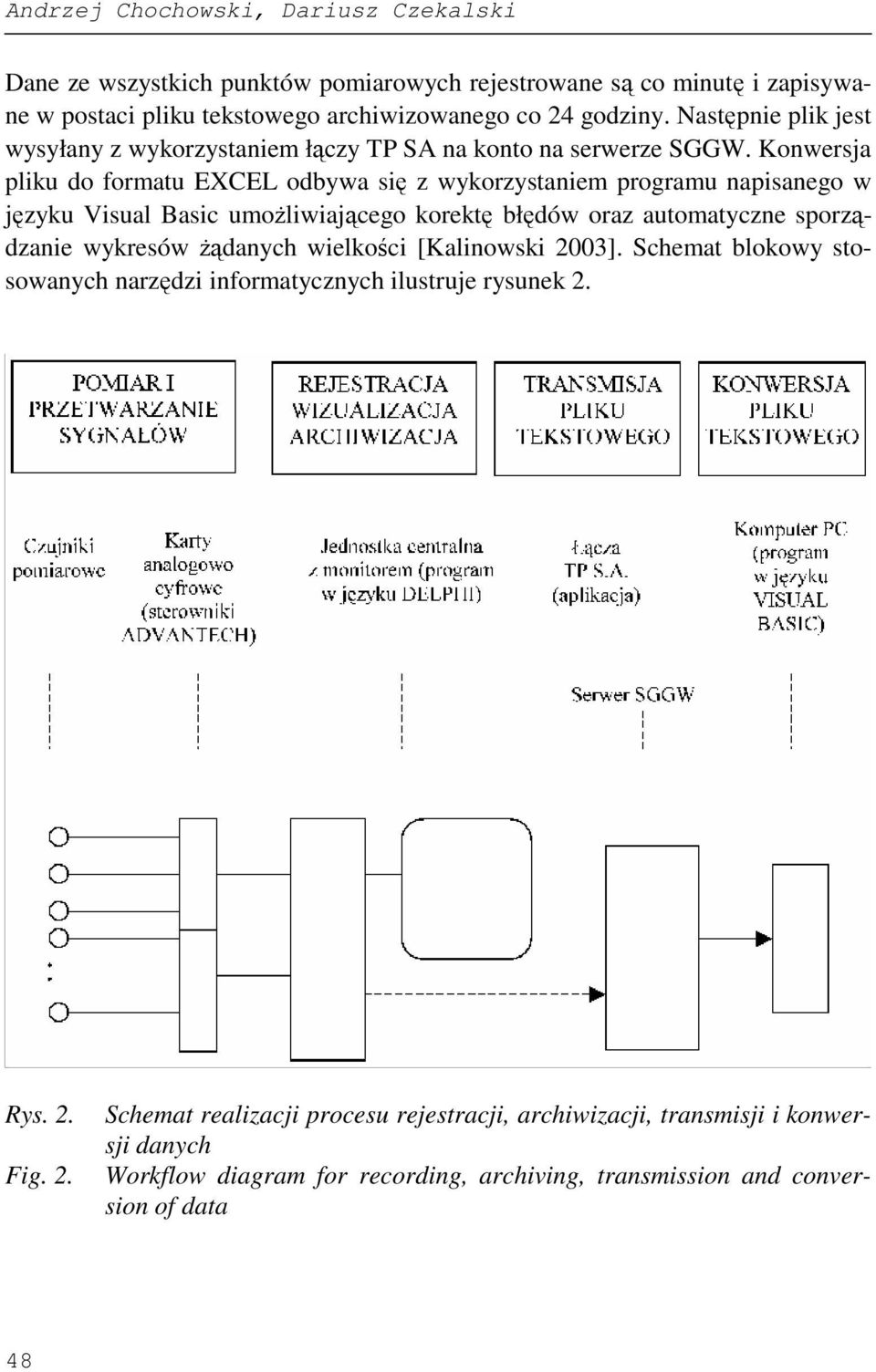 Konwersja pliku do formatu EXCEL odbywa się z wykorzystaniem programu napisanego w języku Visual Basic umoŝliwiającego korektę błędów oraz automatyczne sporządzanie wykresów
