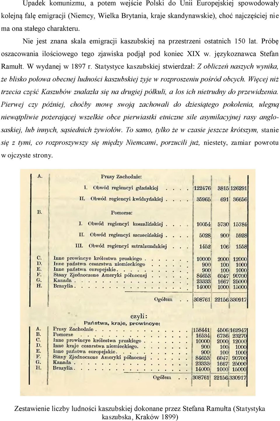 Statystyce kaszubskiej stwierdzał: Z obliczeń naszych wynika, że blisko połowa obecnej ludności kaszubskiej żyje w rozproszeniu pośród obcych.