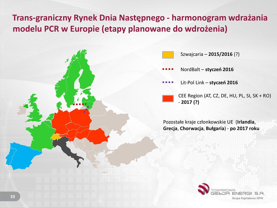 ) NordBalt styczeń 2016 Lit-Pol Link styczeń 2016 CEE Region (AT, CZ, DE, HU, PL,