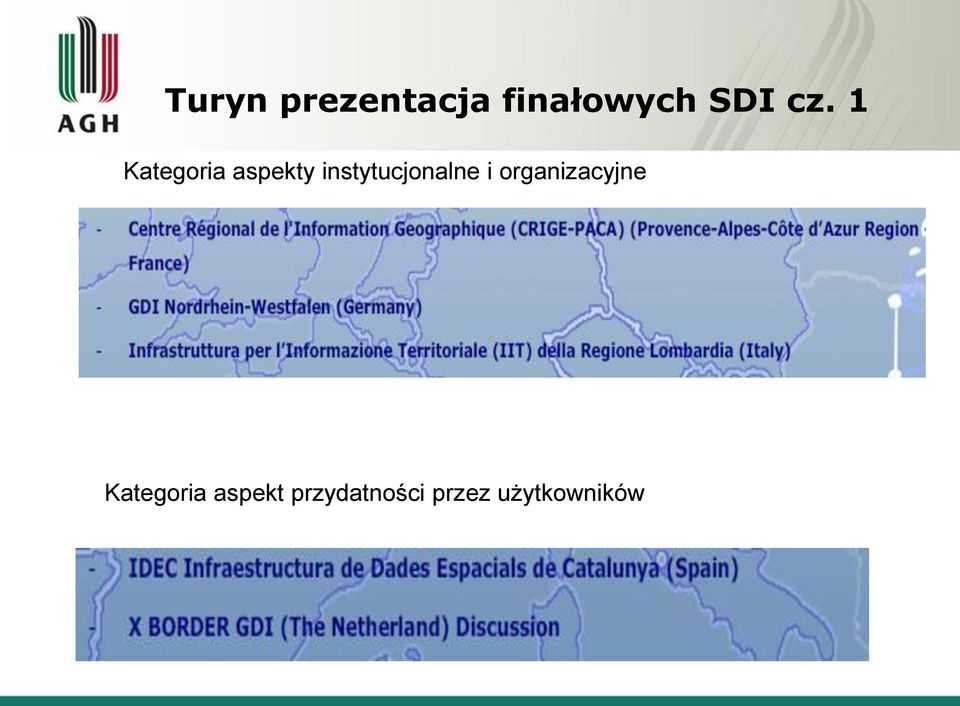 instytucjonalne i organizacyjne