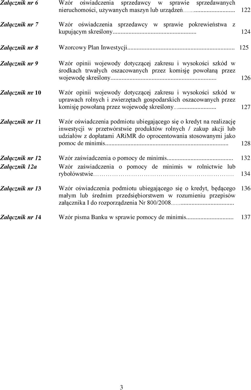 .. 125 Załącznik nr 9 Załącznik nr 10 Załącznik nr 11 Wzór opinii wojewody dotyczącej zakresu i wysokości szkód w środkach trwałych oszacowanych przez komisję powołaną przez wojewodę skreślony.