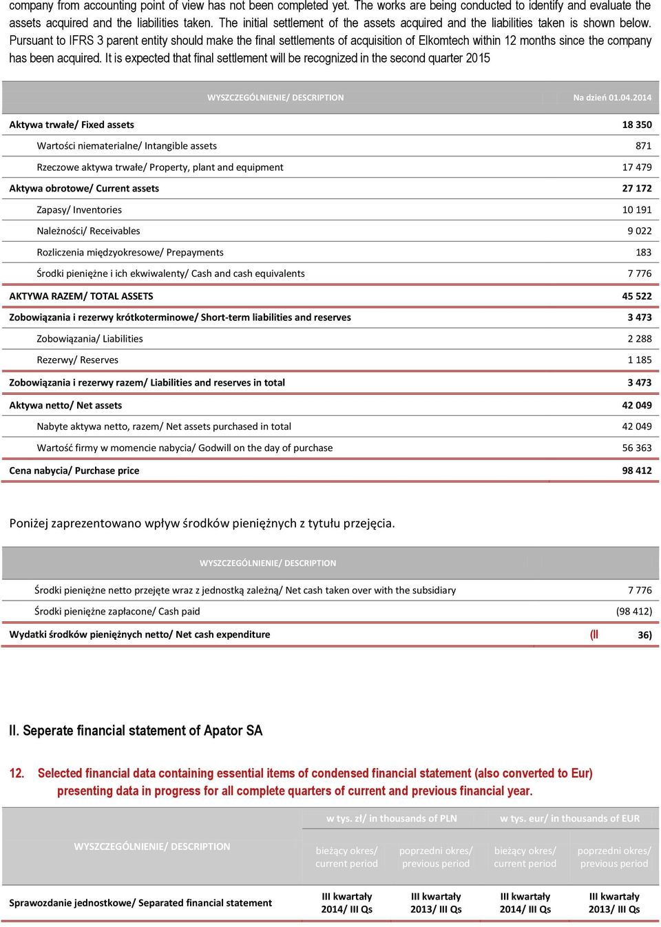 Pursuant to IFRS 3 parent entity should make the final settlements of acquisition of Elkomtech within 12 months since the company has been acquired.