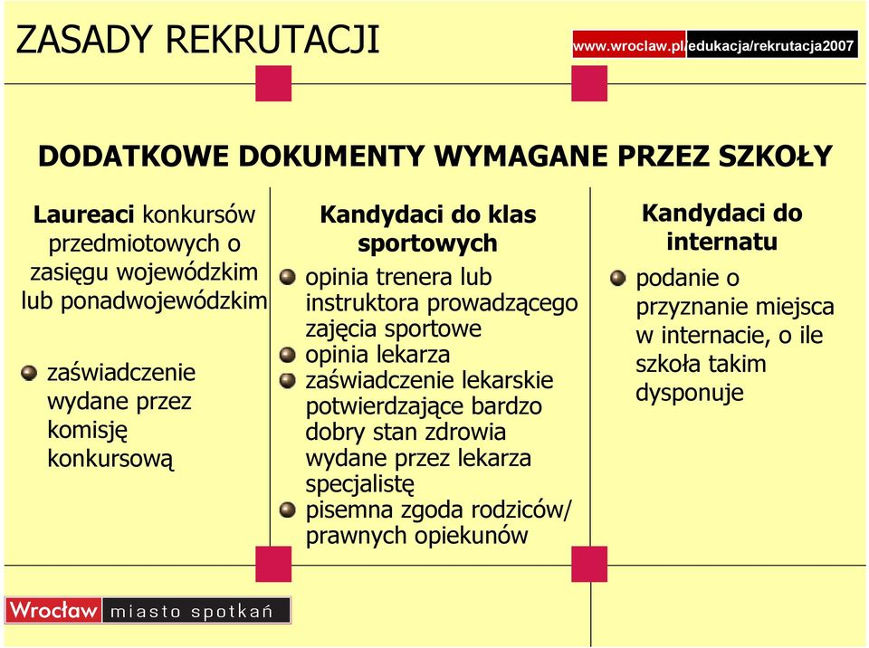 prowadzącego zajęcia sportowe opinia lekarza zaświadczenie lekarskie potwierdzające bardzo dobry stan zdrowia wydane przez lekarza