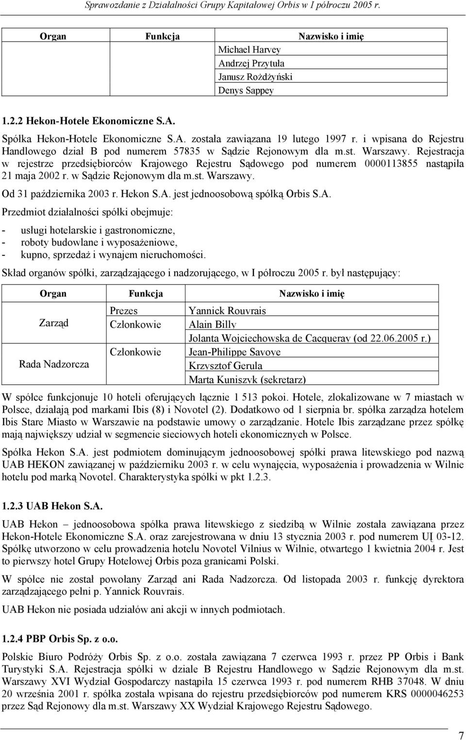 Rejestracja w rejestrze przedsiębiorców Krajowego Rejestru Sądowego pod numerem 0000113855 nastąpiła 21 maja 2002 r. w Sądzie Rejonowym dla m.st. Warszawy. Od 31 października 2003 r. Hekon S.A.