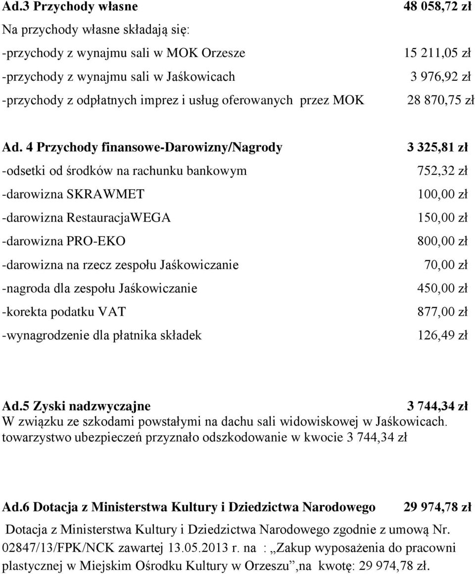 4 Przychody finansowe-darowizny/nagrody -odsetki od środków na rachunku bankowym -darowizna SKRAWMET -darowizna RestauracjaWEGA -darowizna PRO-EKO -darowizna na rzecz zespołu Jaśkowiczanie -nagroda