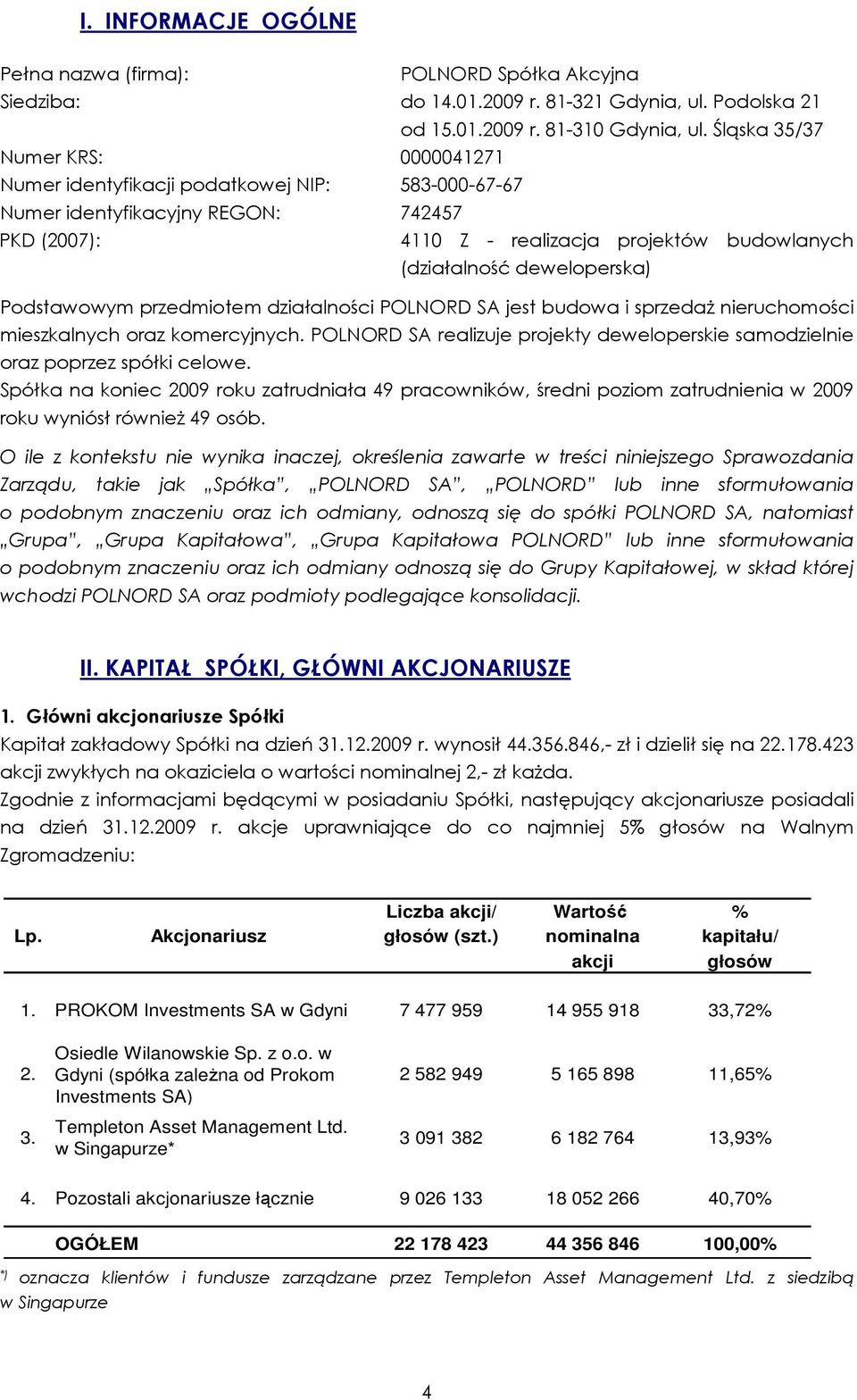 deweloperska) Podstawowym przedmiotem działalności POLNORD SA jest budowa i sprzedaŝ nieruchomości mieszkalnych oraz komercyjnych.